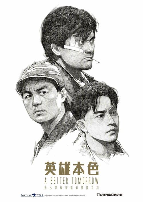 怎么做假埃及驾驶证